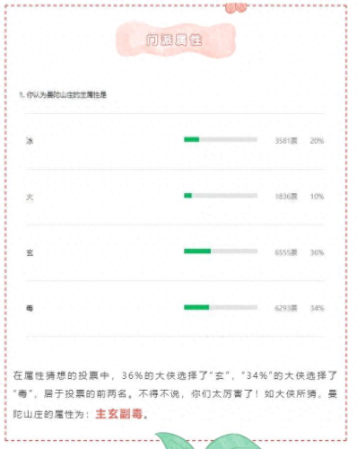 一个人的网游(一个人的网游小说)插图8
