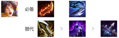 霞出的装备(冒险霞装备怎么给)插图4 霞出的装备(冒险霞装备怎么给)插图4