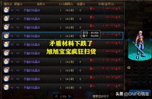 dnf账号金库(dnf账号仓库)插图