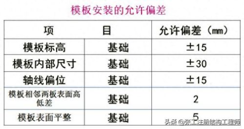 r235钢筋(2023钢筋价格行情)插图43 r235钢筋(2023钢筋价格行情)插图43