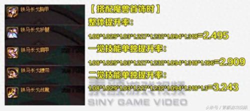 铁马搭配武器(铁马改版搭配)插图2