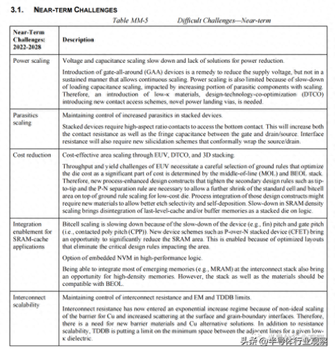 scm解码器(scm供应链管理系统)插图1
