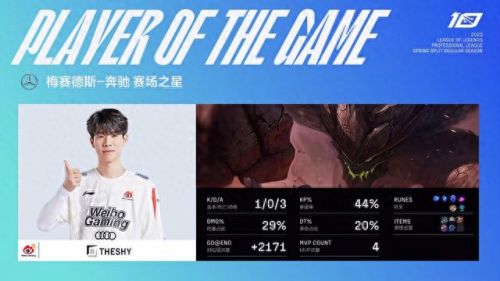 lol石头人(国服第一石头人)