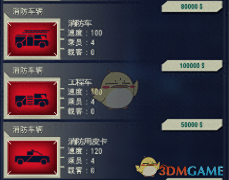 911接线员攻略(911接线员最佳搭配)插图2