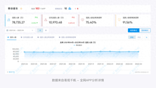 qq箱子(qq飞车物品栏变成箱子)插图4