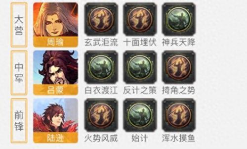 率土 法师队 前锋技能(率土前锋带什么战法)插图 率土 法师队 前锋技能(率土前锋带什么战法)插图