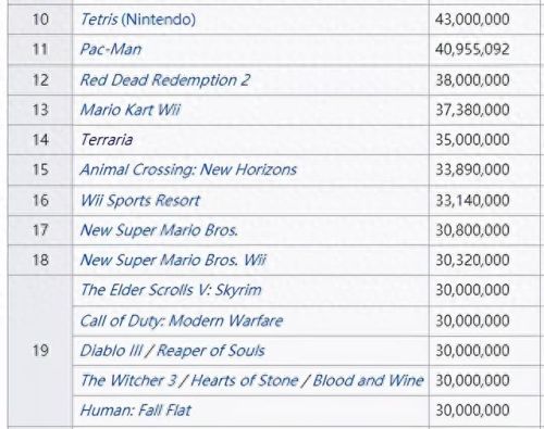 泰拉瑞亚wiki(泰拉瑞亚)插图2