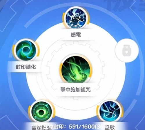 火炬之光神之守卫装备(火炬之光无限防御装备)插图8