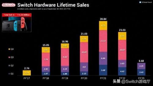 皇家骑士团金手指(皇家骑士团2金手指)插图 皇家骑士团金手指(皇家骑士团2金手指)插图