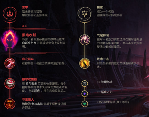 英雄联盟邪恶小法师出装(lol邪恶小法师最新出装)插图2 英雄联盟邪恶小法师出装(lol邪恶小法师最新出装)插图2