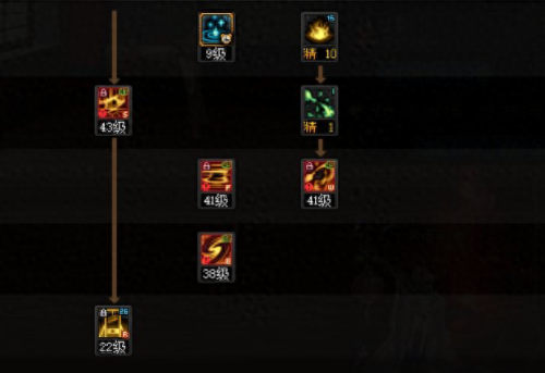 dnf正义审判(dnf审判百科)插图25 dnf正义审判(dnf审判百科)插图25