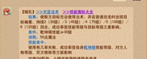 梦幻西游2WZ加两力(梦幻西游两固两法)插图