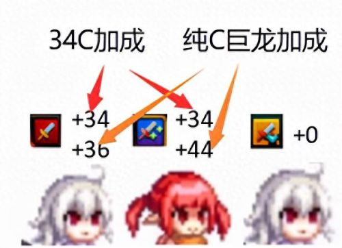 阿修罗三期勇者武器(阿修罗史诗道具套装)插图3 阿修罗三期勇者武器(阿修罗史诗道具套装)插图3