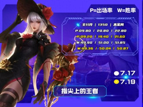 1.95无英雄(1.5版本英雄)插图1