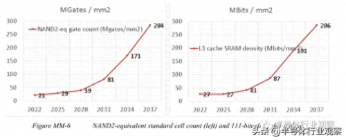 scm解码器(scm供应链管理系统)插图8