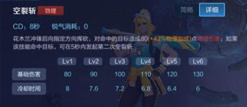 改版花木兰主加几技能(花木兰加技能主一还是主二)插图3 改版花木兰主加几技能(花木兰加技能主一还是主二)插图3