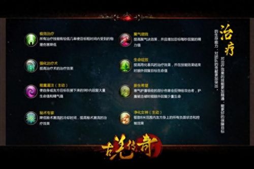 传奇世界战士天赋技能书(传奇战士拉空刺技巧)插图5 传奇世界战士天赋技能书(传奇战士拉空刺技巧)插图5