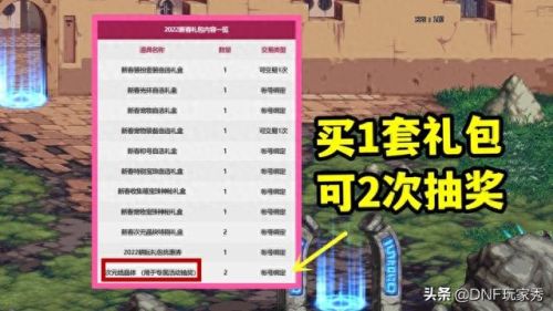 dnf可交易加技能的宠物(dnf宠物怎么放技能)插图1