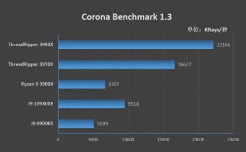 三星r467热键驱动(三星r467显卡驱动)插图48