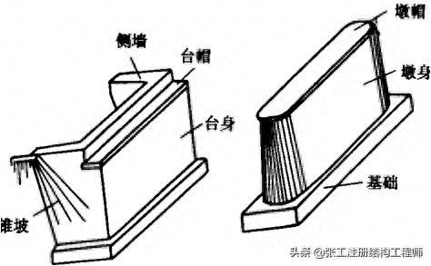 r235钢筋(2023钢筋价格行情)插图1 r235钢筋(2023钢筋价格行情)插图1