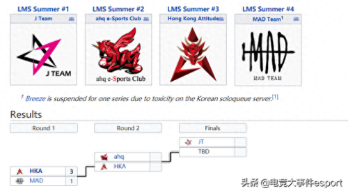tpa战队是哪个国家的(JDG战队是哪个国家的)插图1 tpa战队是哪个国家的(JDG战队是哪个国家的)插图1