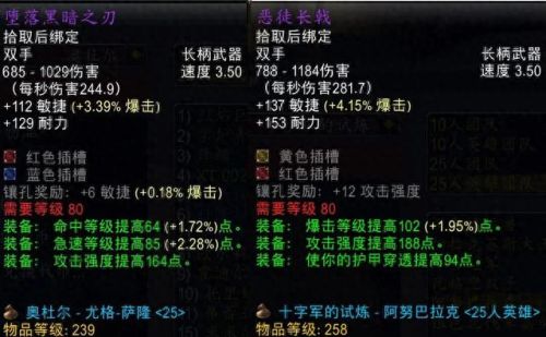 狂暴战满级装备(狂暴t穿什么装备最好)插图4