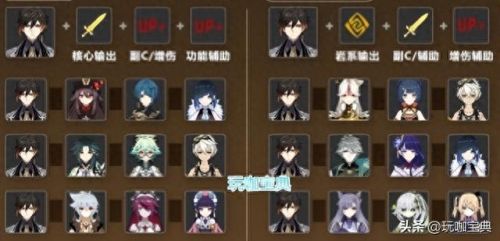 原神钟离(原神钟离突破材料清单)插图3