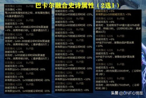 dnf什么是前置技能(dnf隐藏技能等级)插图5 dnf什么是前置技能(dnf隐藏技能等级)插图5