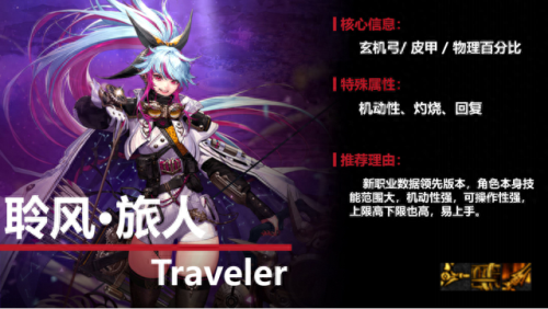 dnf弹药专家装备(女弹药专家装备搭配)插图2