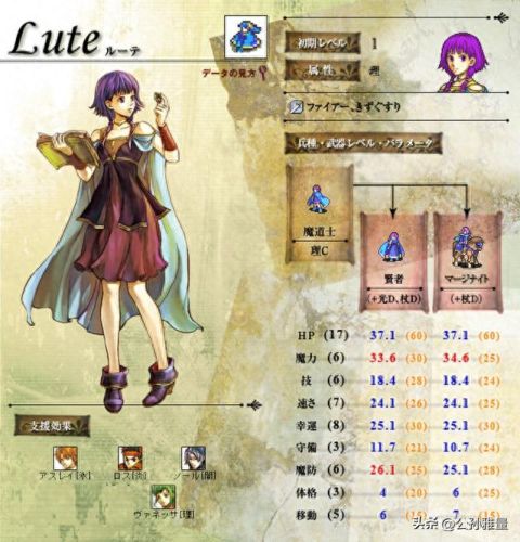 圣魔之光石转职(圣魔之光石所有人物最佳转职图)插图11