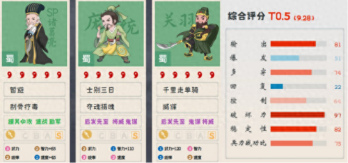 真三6蜀国关羽的装备(真三3.9d关羽的攻略)插图9