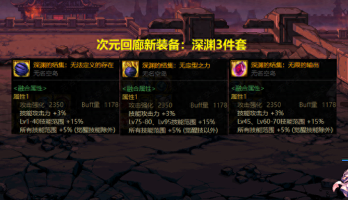 dnf家30技能装备(dnf加所有技能范围的装备)插图