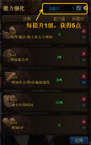 dnf异界攻略(dnf60版本异界攻略)插图10 dnf异界攻略(dnf60版本异界攻略)插图10