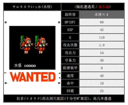 重装机兵第攻略(重装机兵详细攻略完整版)插图3 重装机兵第攻略(重装机兵详细攻略完整版)插图3