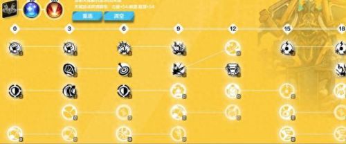 机械师加点(火炬之光机械师加点)插图6