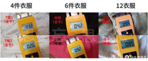 最好的洗衣机(最贵的洗衣机)插图35