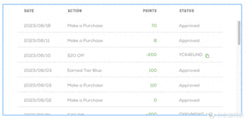大航海时代4攻略 礼物(大航海时代4攻略金币玩法)插图4 大航海时代4攻略 礼物(大航海时代4攻略金币玩法)插图4
