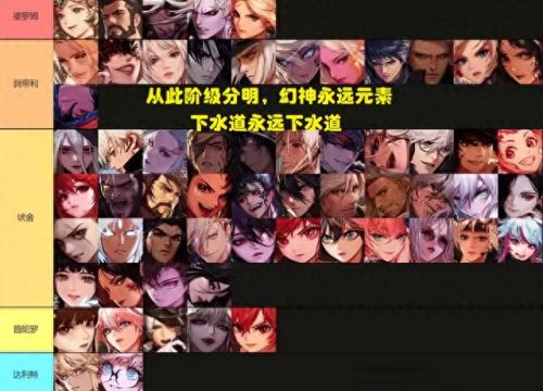 地下城与勇士 职业(地下城勇士十大完美职业)
