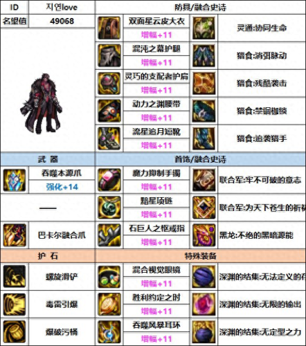 dnf街霸装备(街霸110级装备)插图6 dnf街霸装备(街霸110级装备)插图6