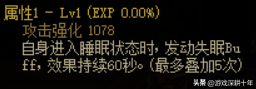 dnf永恒(dnf永恒追猎)插图2
