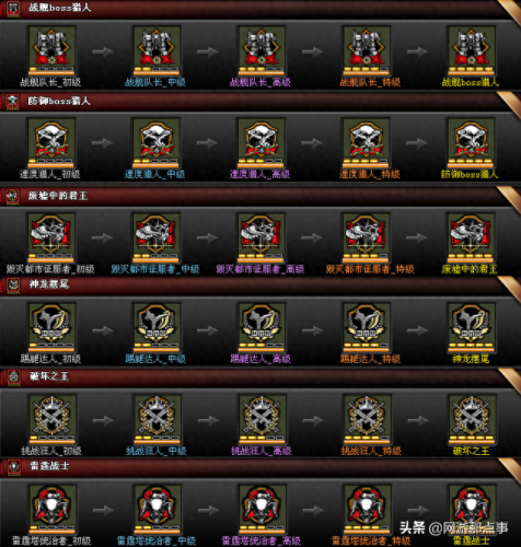 cf挑战模式攻略(cf挑战模式攻略图)插图3 cf挑战模式攻略(cf挑战模式攻略图)插图3