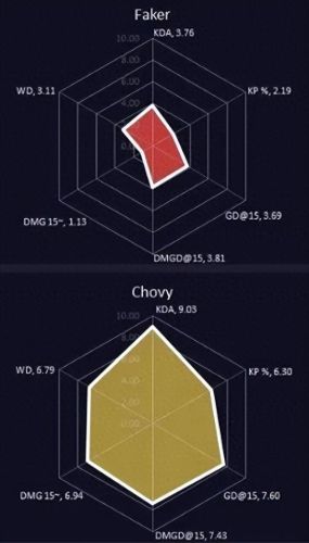 geng战队(geng战队成员名单)插图2
