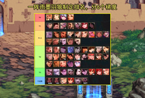 dnf男法新职业技能展示(dnf男大枪时装加什么技能)插图1