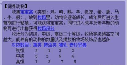 梦幻西游牧场熊猫怎么喂养(梦幻西游牧场熊猫技巧)插图3 梦幻西游牧场熊猫怎么喂养(梦幻西游牧场熊猫技巧)插图3