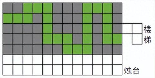 仙剑4攻略秘籍(仙剑4攻略)插图9
