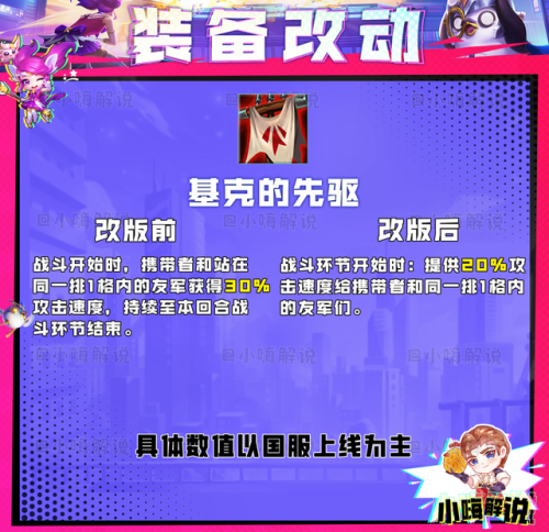 云顶之弈装备合成图s8(拳套加腰带合成什么s8)插图17 云顶之弈装备合成图s8(拳套加腰带合成什么s8)插图17