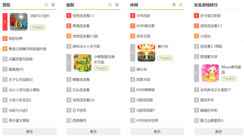 4399小游戏大全(网页版小游戏)插图27