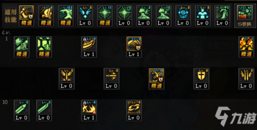 鬼剑士技能加点图2021(地下城狂战士加点技能)插图 鬼剑士技能加点图2021(地下城狂战士加点技能)插图