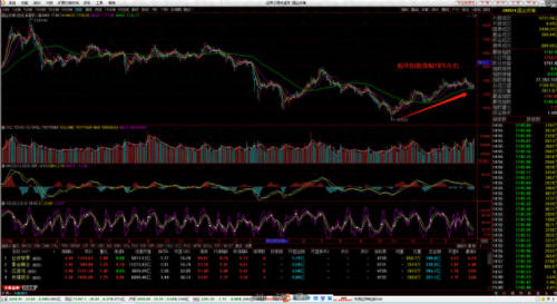 东莞证券财富通(东莞证券上市最新进展)插图1