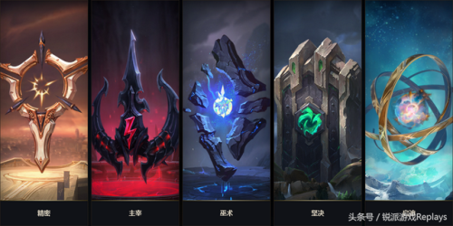 英雄联盟符文天赋(英雄联盟手游天赋介绍)插图